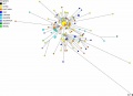 Phylogenetic network of SARS-CoV-2 genomes.jpg